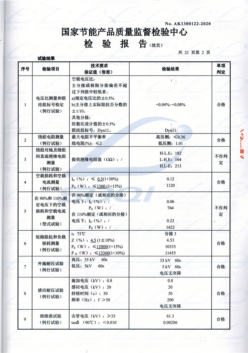 高低压试验报告-S11-1250丰县丰县丰县油浸式变压器-2.jpg